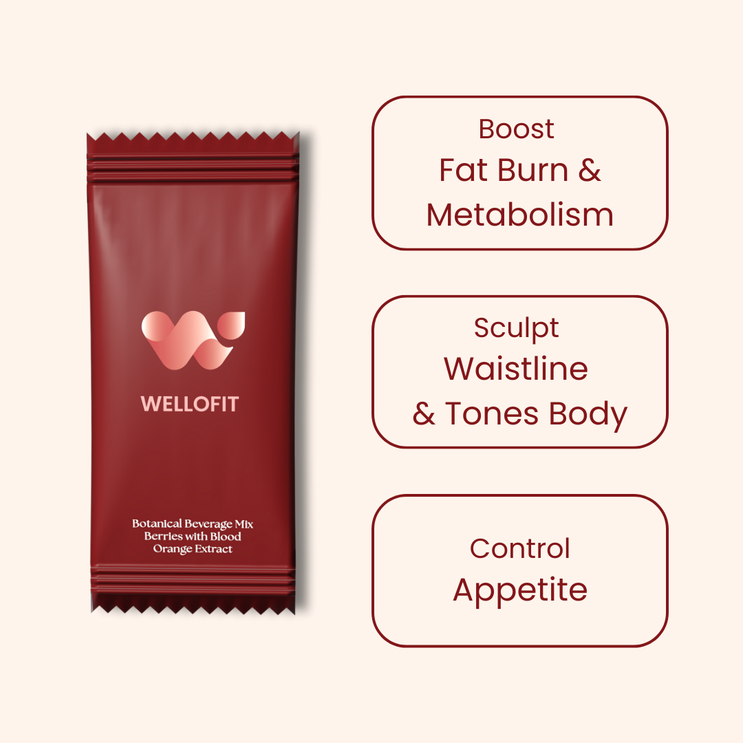 WelloFit