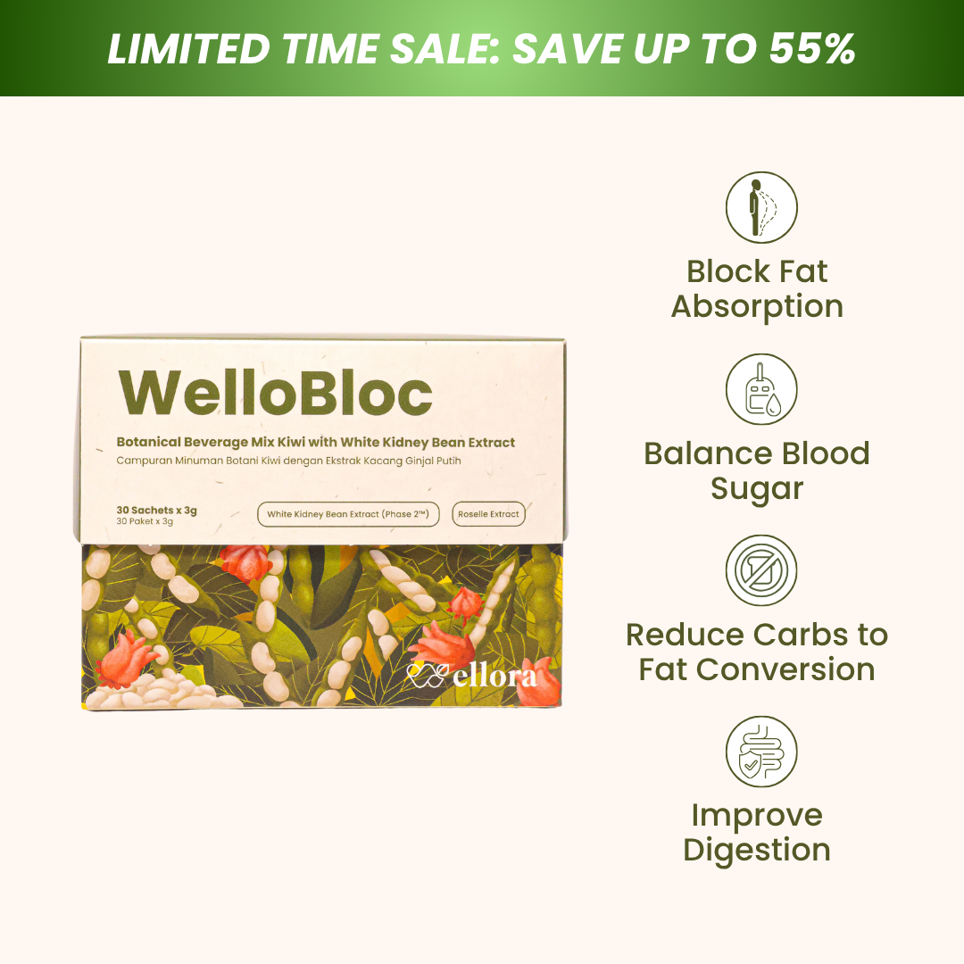 WelloBloc